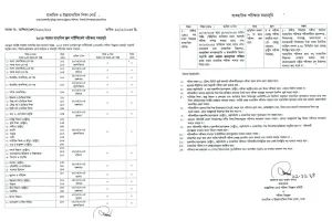 SSC EXAM